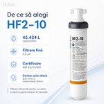 Filtru de apă FLUUX HF2-10 – Filtrare 0,5µm certificat NSF