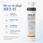 Filtru de apă FLUUX HF2-15 – Filtrare 0,5µm 79.000L capacitate medie