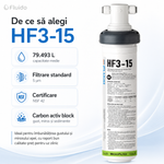 Filtru de apă FLUUX HF3-15 – Filtrare standard 5µm 79.000L NSF 42