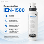 Filtru anti-calcar FLUUX IEN-1500 – Dedurizare prin schimb ionic 1.500L