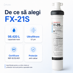 Filtru de apă FLUUX FX-21S – Ultrafiltrare + anti-calcar 98.000L